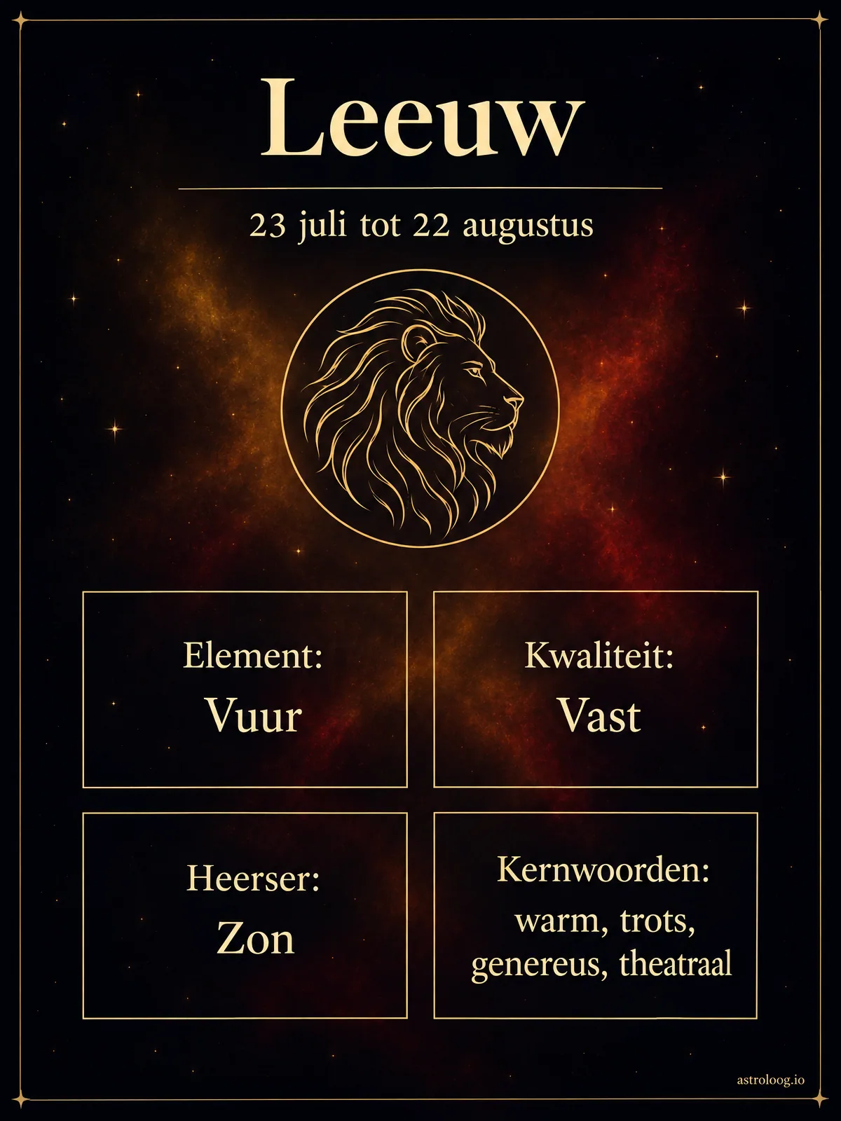 Infographic van sterrenbeeld Leeuw in goud, amber en diep rood: element vuur, vast teken, heerser Zon, 23 juli tot 22 augustus, kernwoorden warm, trots, genereus en theatraal, beste matches Ram, Boogschutter en Weegschaal